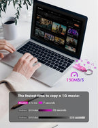 MOSDART 1TB USB3.1 Fast Speed C and A Dual Flash Drive, exFAT Memory Stick - Image 4