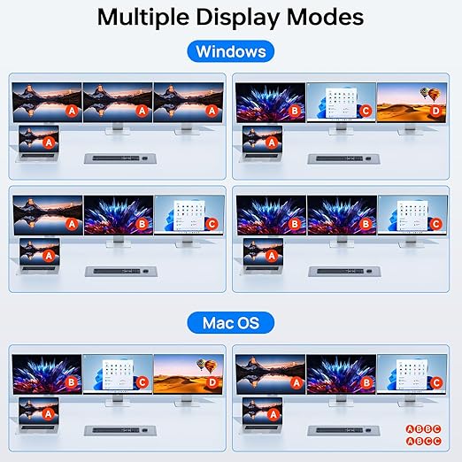 USB C KVM Switch 3 Monitors 2 Laptops 4K 1080P@60Hz, USB-C Docking Station - Image 3