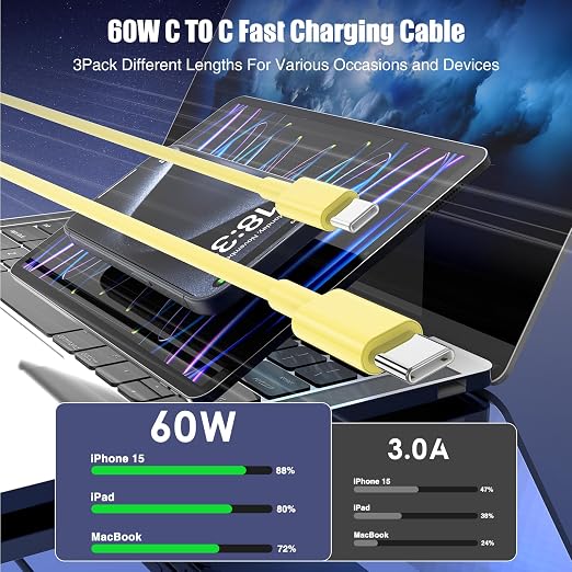3-Pack Yellow 60W USB C to USB C Cable, Type C Fast Charging Cable - Image 2