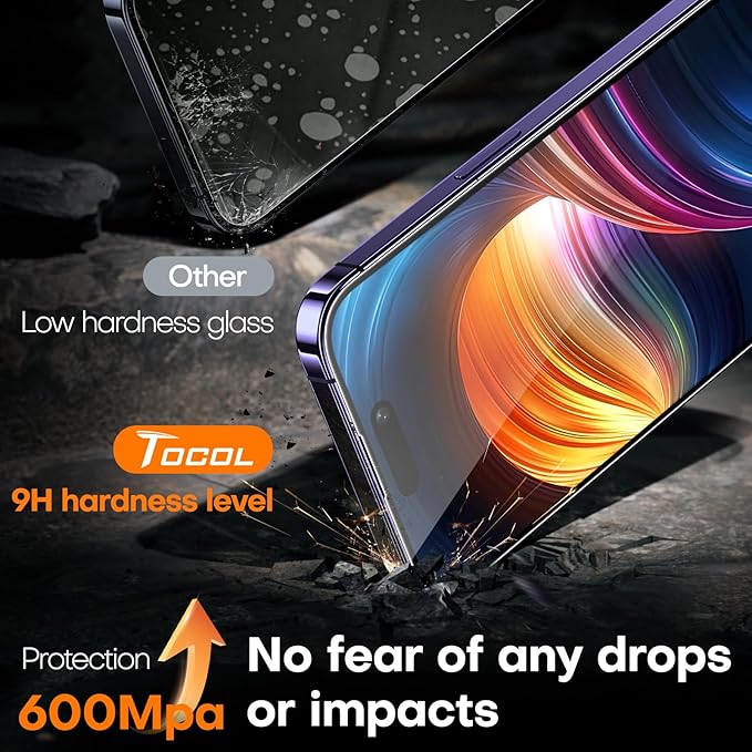 TOCOL for iPhone 14 Pro Max Screen Protector 9H Hardness Military Grade - Image 4