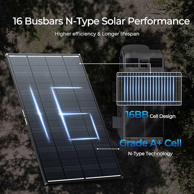 200 Watt Solar Panel, Renogy ShadowFlux 200W Solar Panel Anti-Shading N-Type - Image 7