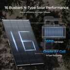200 Watt Solar Panel, Renogy ShadowFlux 200W Solar Panel Anti-Shading N-Type - Image 7