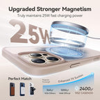 CASEKOO Designed for iPhone 16 Pro Case - Image 2