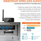 Auris Blume Pro HiFi Bluetooth 5.3 Music Receiver Long Range Bluetooth Adapter - Image 3