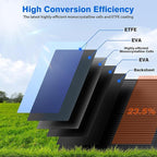 240W Portable Solar Panels for Power Station, 23.5% High Efficiency, 240 Watt - Image 2