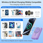 Magnetic Portable Charger for iPhone, 10800mAh 4-in-1 Wireless Power Bank - Image 6