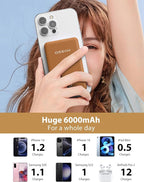 6000mah Ultra Slim Built in Cables Power Bank, Card Size Built in USB C Cords - Image 3