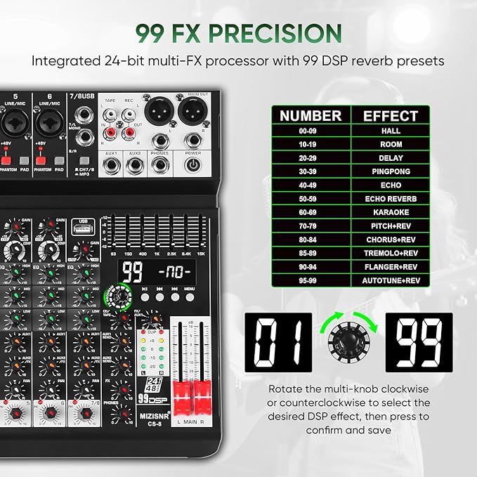 Audio Mixer 8 Channel Sound Mixer Console, Professional Music Mixing Board DJ - Image 2