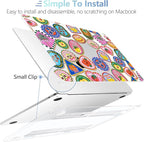MEEgoodo Case for MacBook Air M4/M3/M2 13.6 inch 2025 2024 2022, Fit Model - Image 5