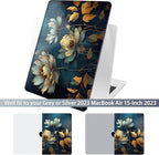 Batianda Premium Case for New MacBook Air 15 inch 2025 2024 2023 - Image 3