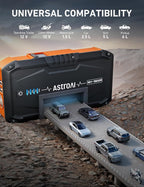 AstroAI S8 Car Battery Jump Starter, 1500A Peak Car Jumper Starter Battery Pack - Image 4