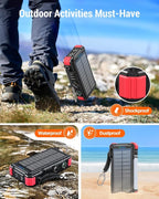 BLAVOR 45W Solar Charger Power Bank - Image 7