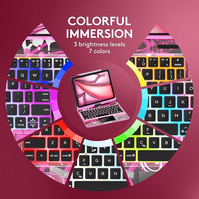 GUSGU Transparent Case with Wireless Keyboard - Image 7