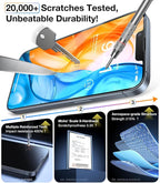 UltraGlass UNBREAK TOP 9H+ Glass - Image 4