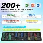 Linoows Office Shortcut Mouse Pad, Extra Large 31.5 x 11.8 Inch Gaming Mouse Mat - Image 6
