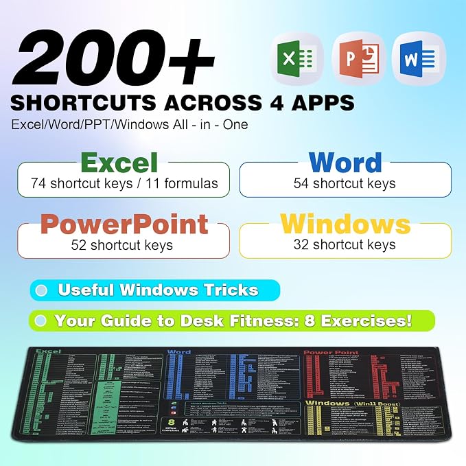 Linoows Office Shortcut Mouse Pad, Extra Large 31.5 x 11.8 Inch Gaming Mouse Mat - Image 6