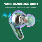 JLab Go Pods ANC True Wireless Bluetooth Earbuds & Charging Case, Hybrid Active - Image 3
