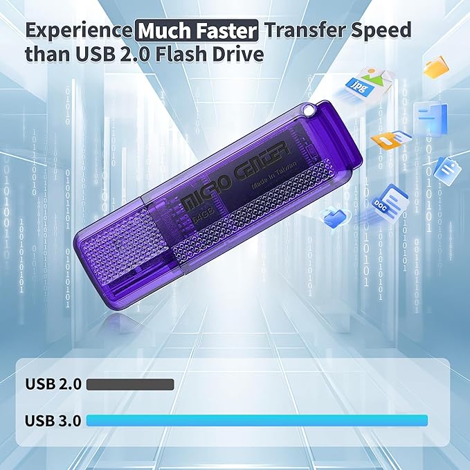 INLAND Micro Center Super Speed 64GB 2-Pack Ultra Flash Drive USB 3.0/USB 3.1 - Image 3