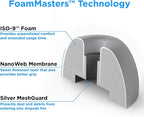 Foam Masters Memory Foam Ear Tips - Image 2
