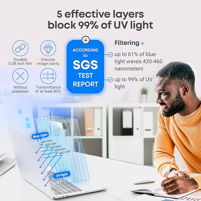 14 inch Blue Light Blocking Screen Protector Panel - Image 8