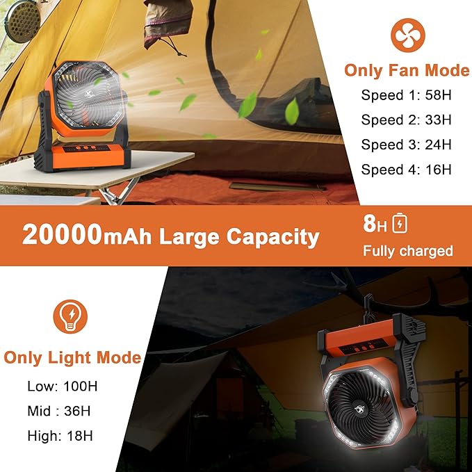 KITWLEMEN 20000mAh Battery Powered Camping Fan - Image 2