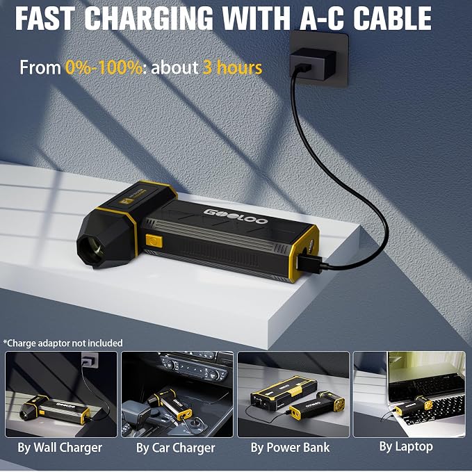 GOOLOO F1 Electric Air Duster - Image 8