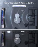 HDMI Switch 5 in 1 Out 4K@60Hz, GANA HDMI Splitter Switcher - Image 6