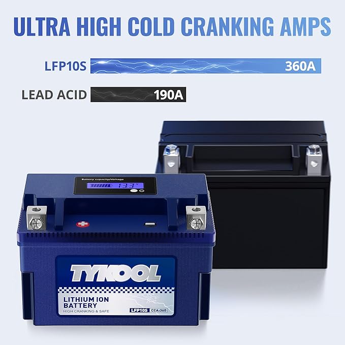 TYKOOL YTZ10S 12V 6Ah, 3X Cranking Amps, 5X Life, High Performance Lithium - Image 6