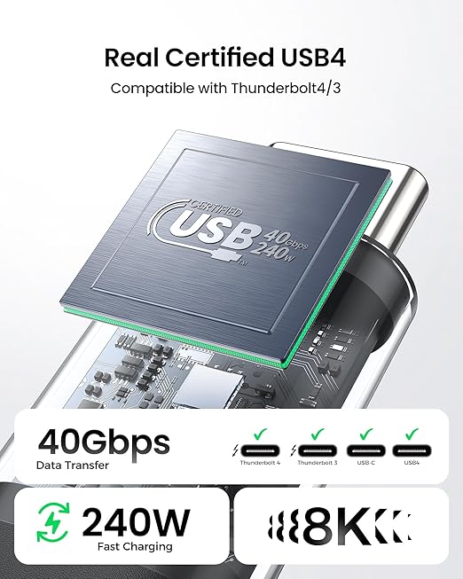 Silkland USB 4 Cable for Thunderbolt 4 Cable 4FT, 40Gbps Data Sync, 8K/6K@60Hz - Image 8