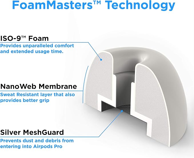 Foam Masters Memory Foam Ear Tips - Image 2