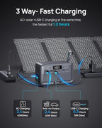 Portable Power Station 100W, 89.6Wh LiFePO4 Battery, 2.54lb Solar Generator - Image 2
