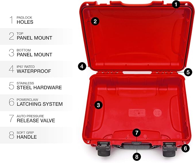 Nanuk 910 Waterproof Hard Case Empty - Image 6