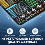 Excel Cheat Sheet Desk Pad - Image 3