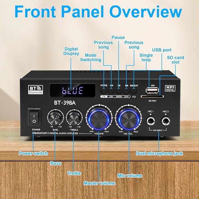 Romica Stereo Audio Amplifier, 2 Channel 450W x2 Bluetooth 5.0 Home Theater - Image 2