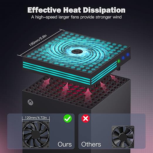 ZAONOOL Cooling Fan for Xbox Series X - Image 2