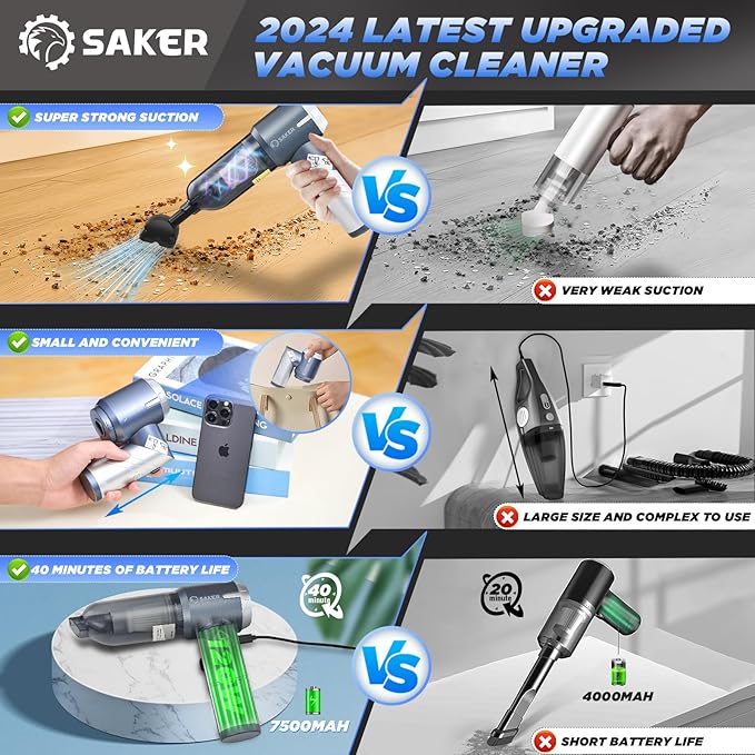 Saker Car Vacuum Cleaner 17000PA Foldable 3 in 1 Mini Handheld Vacuums Portable - Image 3