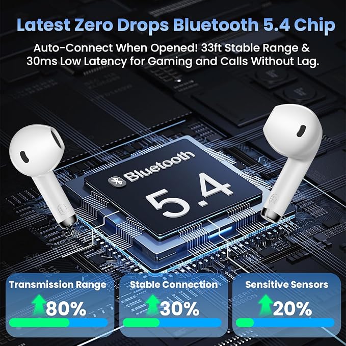 Wireless Earbuds, 48H Playback Ear Buds - Image 5