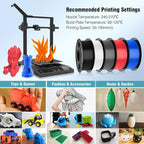 SUNLU 3D Printer Filament Bundle Multicolor PETG Filament 1.75mm, Individually - Image 8