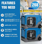 Mounto MOUNTO 268Pints LGR Commercial Compact Dehumidifier - Image 3