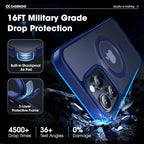 CASEKOO Designed for iPhone 14 Pro Case - Image 5