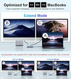 UtechSmart USB Docking Station, 11 IN 1 USB C Dock Triple Display, USB 3.0 - Image 4