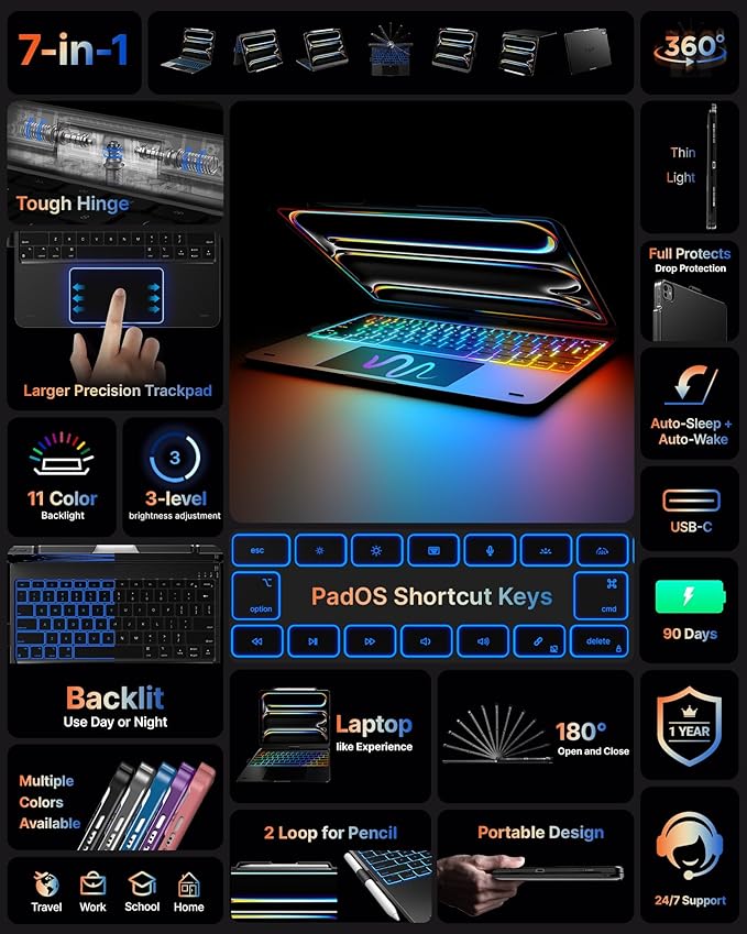 typecase Touch Case with Keyboard - Image 3