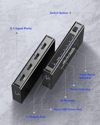 HDMI Switch 5 in 1 Out 4K@60Hz, GANA HDMI Splitter Switcher - Image 9