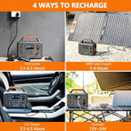 ALLWEI 300W Solar Generator - Image 3