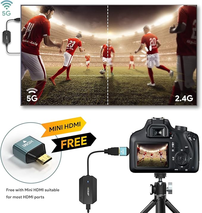 2025 Upgraded Wireless HDMI Transmitter and Receiver 4K Ultra HD Decoding & - Image 4