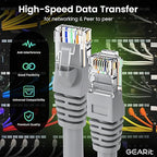 GearIT Cat 6 Ethernet Cable Cat6 Network Patch, Snagless Cord, Internet - Image 3