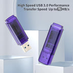 INLAND Micro Center Super Speed 64GB 2-Pack Ultra Flash Drive USB 3.0/USB 3.1 - Image 2