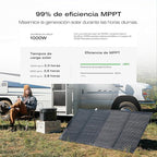 EF ECOFLOW Solar Generator DELTA 2 Max 2048Wh - Image 3