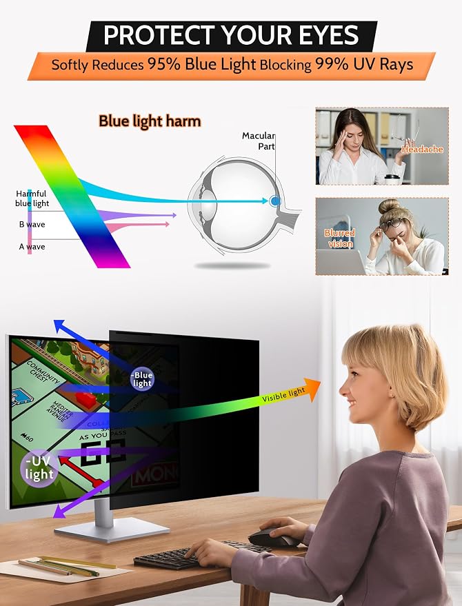 24 Inch 16:9 Magnetic Privacy Screen - Image 4