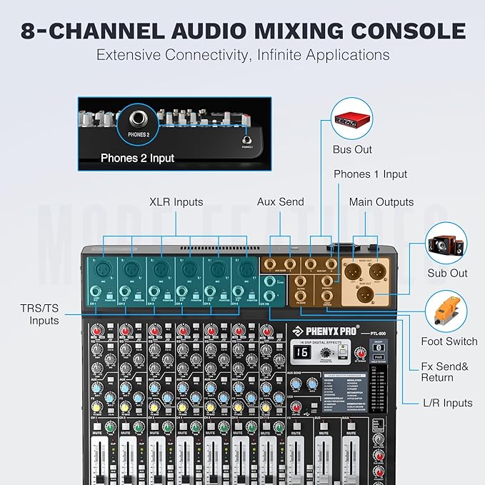 Professional 8-Channel Audio Mixer, Phenyx Pro DJ Sound Mixer Board w/Flexible - Image 2